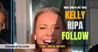 Kelly Ripa's Diet Secrets: What She Eats