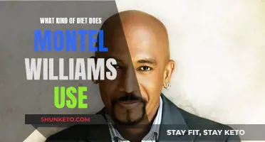 Montel Williams' Diet: A Personalized Weight Loss Journey