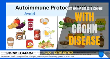 Crohn's Disease Diet: Navigating Nutrition for Optimal Health