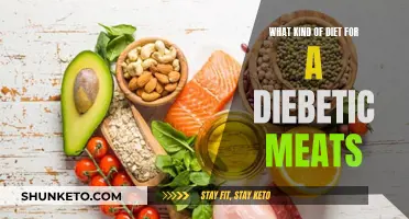 Dietary Choices for Diabetics: Exploring Meat Options