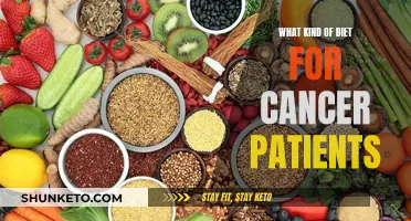 Nutrition for Cancer Patients: Eating for Recovery and Wellness