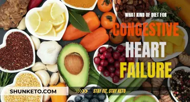 Heart-Healthy Diets: Foods to Eat for Congestive Heart Failure