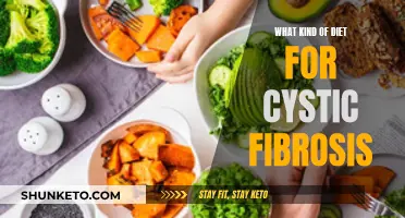 Nutrition Strategies for Cystic Fibrosis: A Balanced Diet Approach