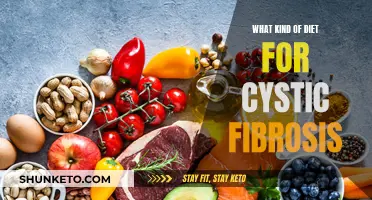 Dietary Guidelines for Cystic Fibrosis: Managing Your Health