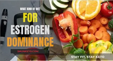 Dietary Strategies for Managing Estrogen Dominance: A Comprehensive Guide