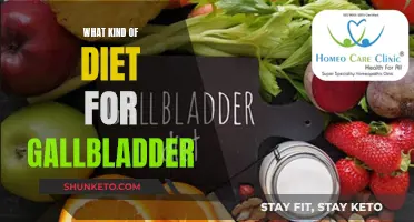 Gallbladder Diet: Healthy Fats, Fiber, and Hydration for Optimal Function