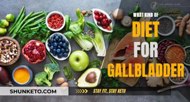 Gallbladder Diet: Foods to Eat and Avoid