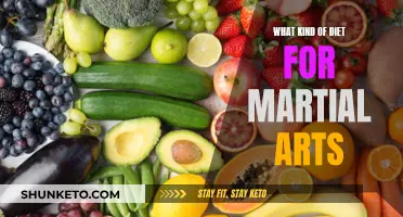 Fuel Your Fights: The Ultimate Martial Arts Diet Guide