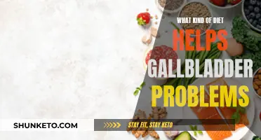 Smart Eating for Gallbladder Health