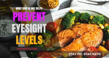 Protect Your Vision: The Right Diet for Your Eyes