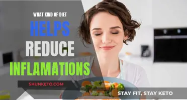 Anti-Inflammatory Diets: Foods to Eat and Avoid
