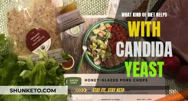 Candida Diet: Foods to Eat and Avoid