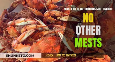 Shellfish-Only Diet: Exploring the Seafood-Centric Eating Plan