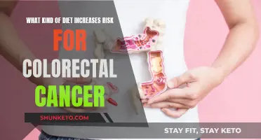 Dietary Risks: Colorectal Cancer and Diet Choices