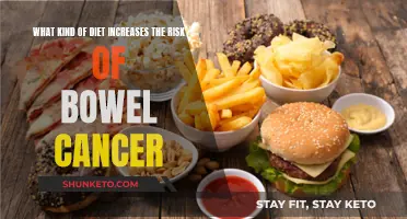 Unhealthy Eating Habits: The Surprising Link to Bowel Cancer Risk