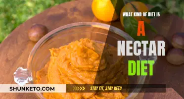 Nectar Diet: A Sweet and Healthy Eating Plan