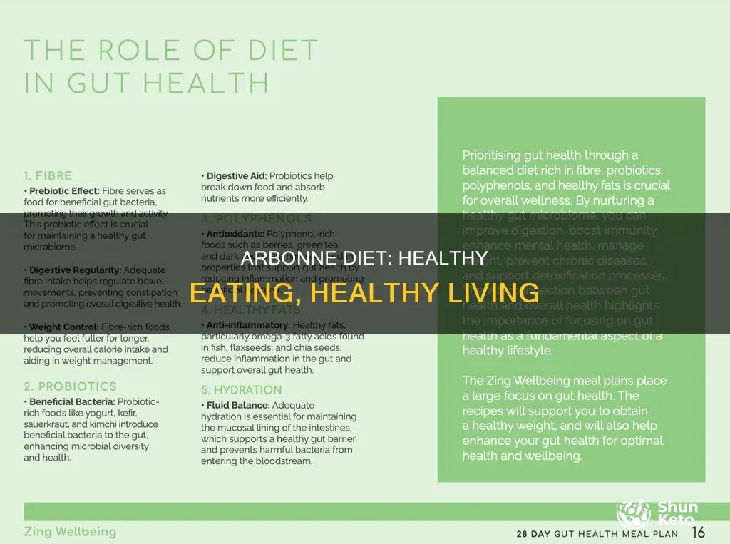 what kind of diet is arbonne