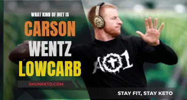 Carson Wentz's Low-Carb Diet: A Nutritional Journey