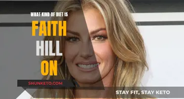 Faith Hill's Diet: Healthy Eating Habits Revealed