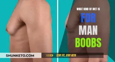 Banish Man Boobs: The Ultimate Diet Guide