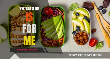 Finding the Perfect Diet: Personalized Nutrition for Your Lifestyle