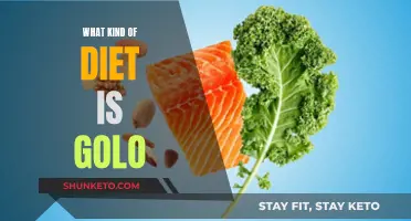 Golo Diet: A Comprehensive Guide to Healthy Eating