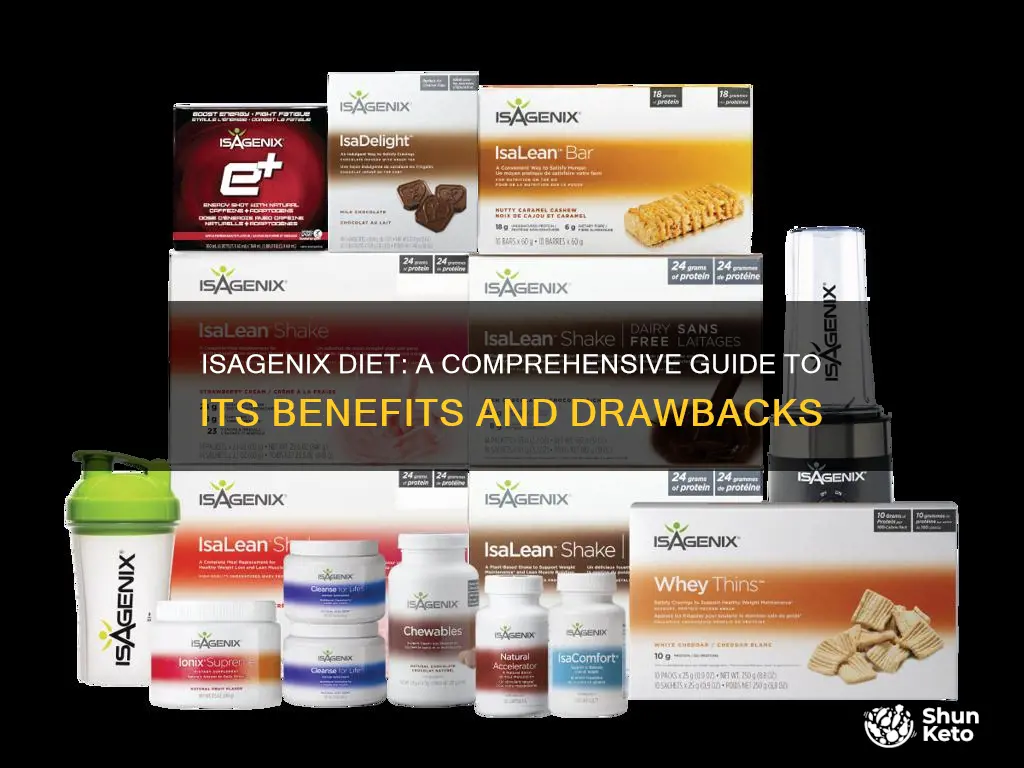 what kind of diet is isagenix