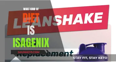 Isagenix Diet: Healthy Eating or Fad?