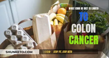 Colon Cancer and Diet: What's the Link?