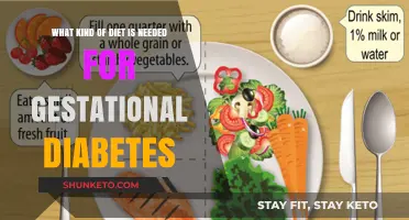 Gestational Diabetes: Diet and Nutrition Guide