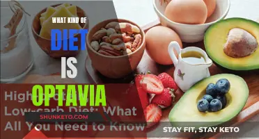 Optavia's Healthy Eating Plan: A Comprehensive Guide