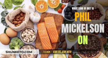 Phil Mickelson's Diet: A Healthy Approach to Golf