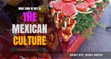 Tasty Mexican Cuisine: A Cultural Food Journey