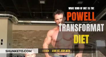 Uncover the Powell Transformation Diet: A Healthy Eating Plan