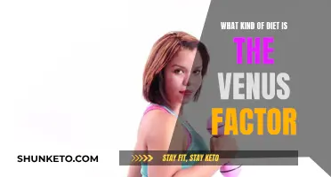 Unveiling the Venus Factor Diet: A Comprehensive Guide