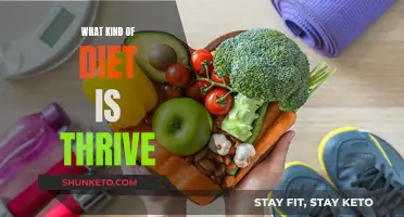 Thrive Diet: Unlocking the Secrets to Optimal Health and Wellness