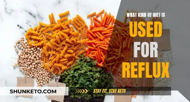 Reflux Diet: What to Eat and Avoid