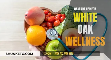 White Oak Wellness: Unlocking the Secrets of a Healthy Diet