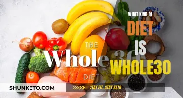 Whole30 Diet: A Comprehensive Guide to Eating Whole Foods