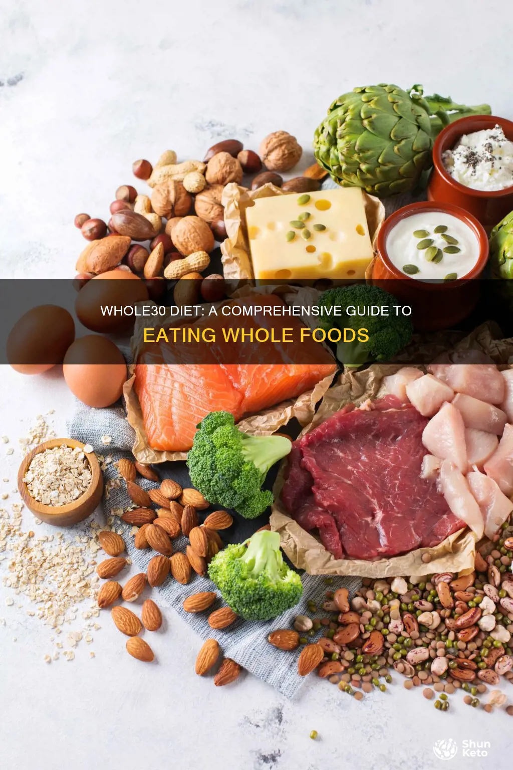 what kind of diet is whole30