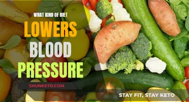 Healthy Eating Habits to Reduce High Blood Pressure
