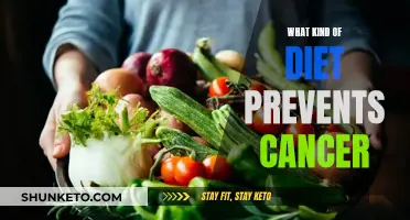 Nutrition's Power: A Diet to Defend Against Cancer