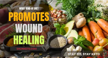 Nutrition Secrets: Unlocking Faster Wound Healing with Diet