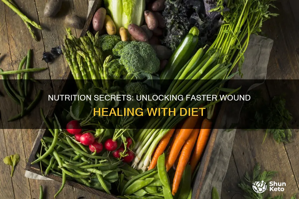 what kind of diet promotes wound healing