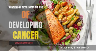 Healthy Eating Habits: Reducing Cancer Risk