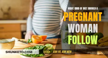 Pregnant Women's Diet: What to Eat and Avoid