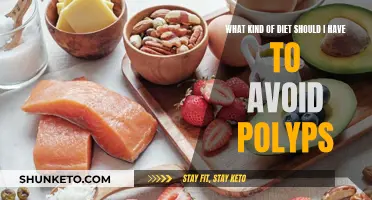 Dietary Choices to Prevent Polyps: A Guide to Healthy Eating