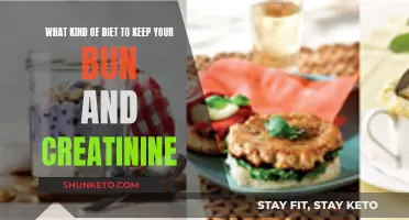 Healthy Eating: Control Creatinine, Maintain Kidney Health