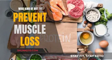 Maximize Muscle Retention: The Ultimate Diet Guide