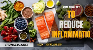 Beat Inflammation: Discover the Best Diet for a Healthier You